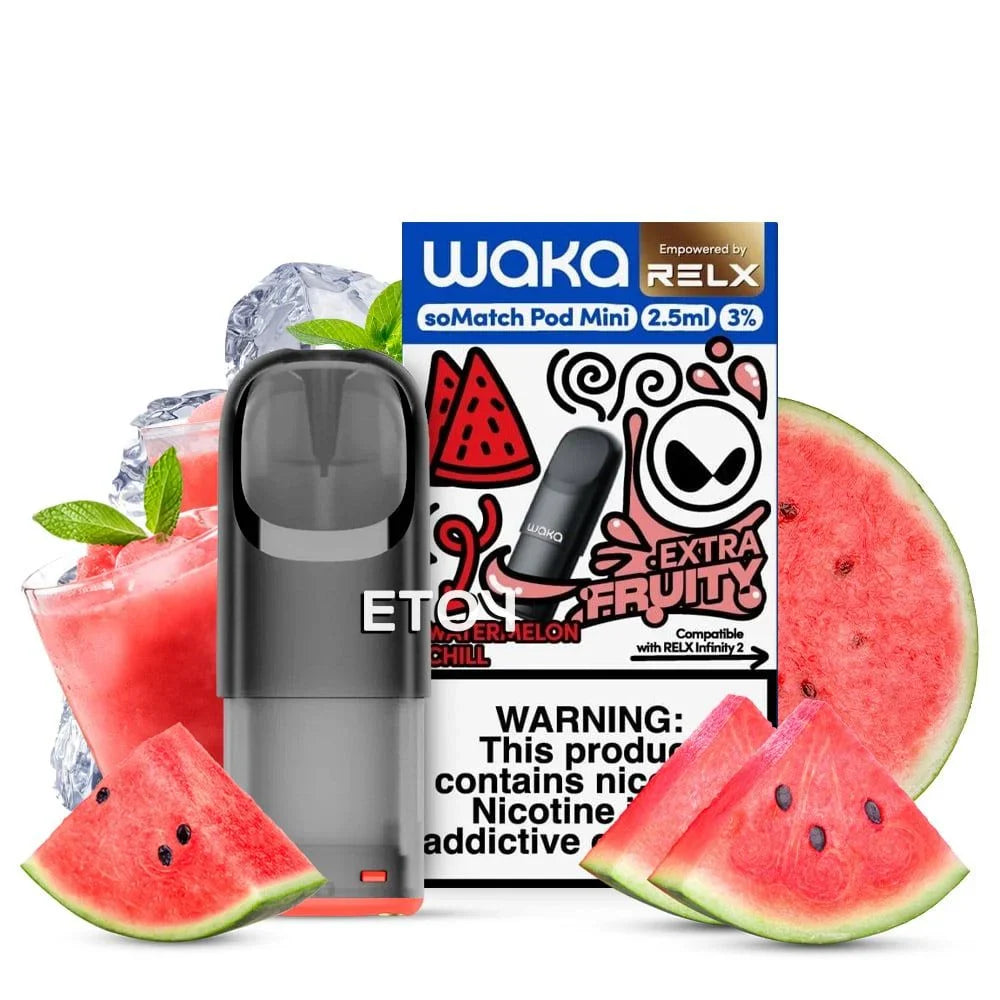 Relx Waka Pods Mini